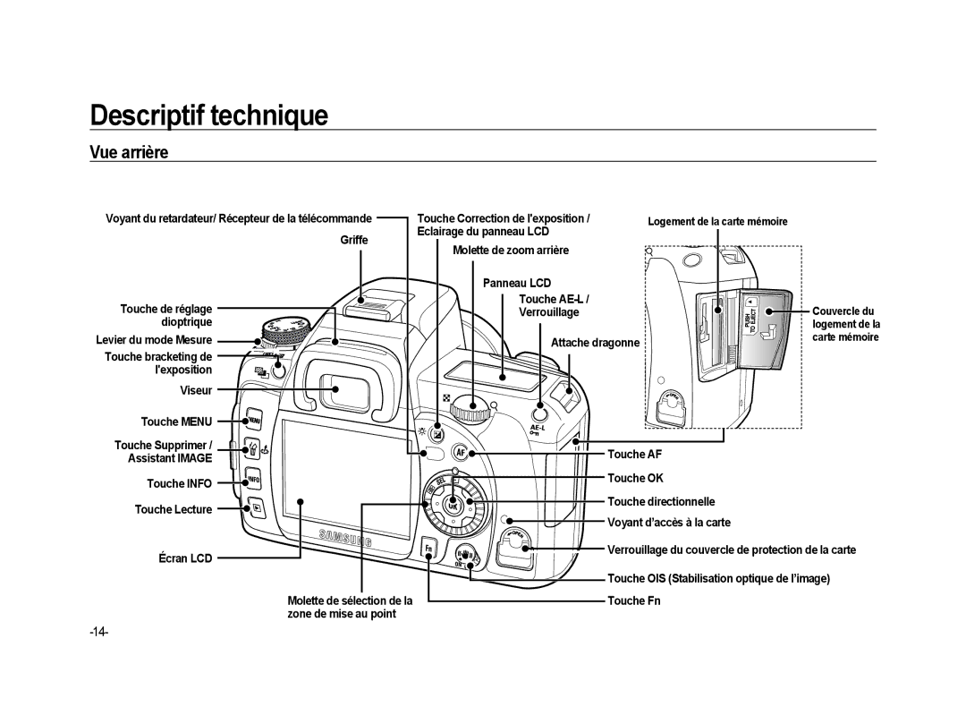 Samsung ER-GX20ZBBA/DK, ER-GX20ZBBC/E1, ER-GX20ZBBB/FR, ER-GX20ZBBB/E1, ER-GX20ZBBA/SE, ER-GX20B01KFR manual Vue arrière 