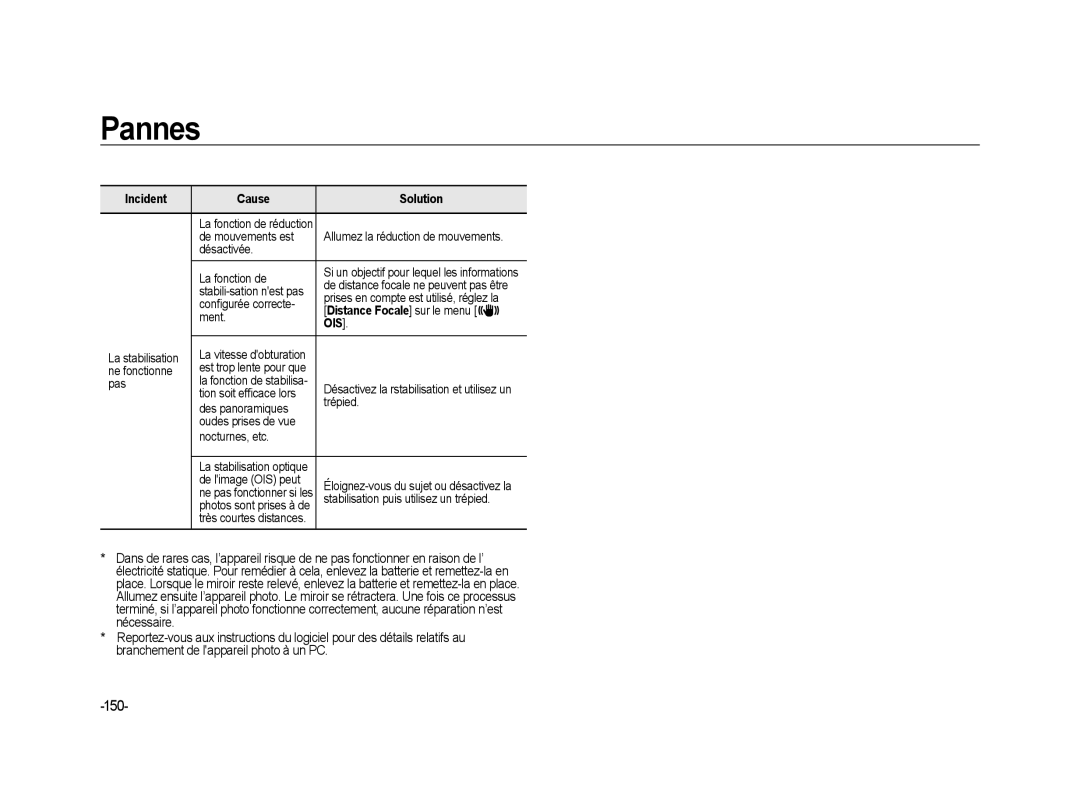 Samsung ER-GX20ZBBA/FR, ER-GX20ZBBC/E1, ER-GX20ZBBB/FR, ER-GX20ZBBB/E1, ER-GX20ZBBA/SE, ER-GX20B01KFR, ER-GX20ZBBA/E1 manual 150 