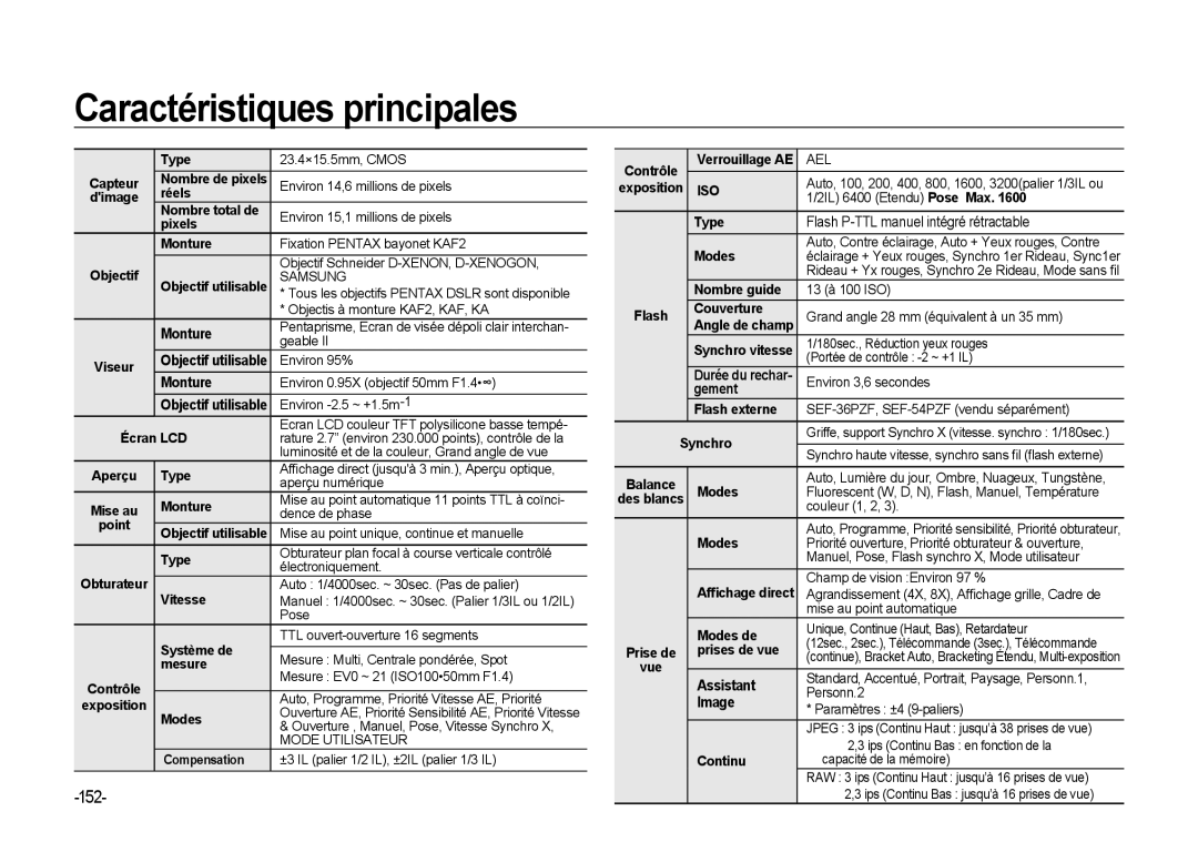 Samsung ER-GX20ZBBC/E1, ER-GX20ZBBB/FR, ER-GX20ZBBB/E1, ER-GX20ZBBA/SE, ER-GX20B01KFR manual Caractéristiques principales, 152 