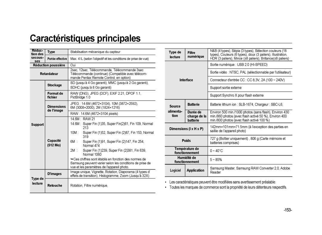 Samsung ER-GX20ZBBB/FR, ER-GX20ZBBC/E1, ER-GX20ZBBB/E1, ER-GX20ZBBA/SE, ER-GX20B01KFR, ER-GX20ZBBA/E1, ER-GX20ZBBA/DK manual 153 