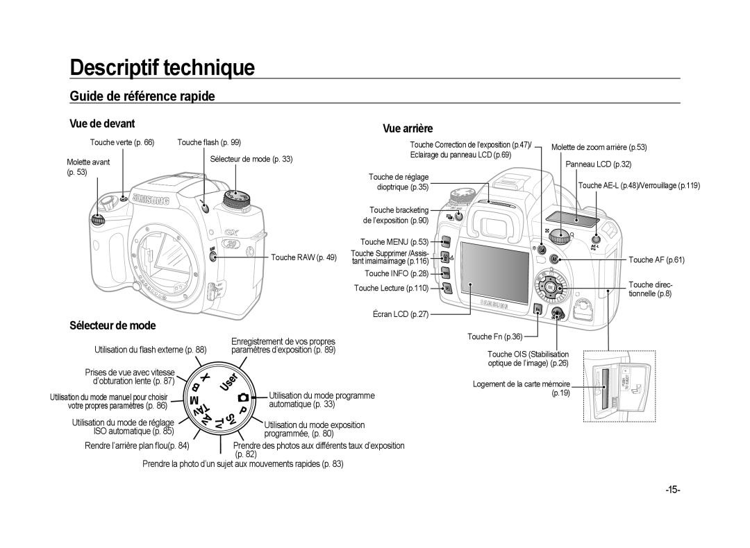 Samsung ER-GX20ZBBA/FR, ER-GX20ZBBC/E1, ER-GX20ZBBB/FR, ER-GX20ZBBB/E1, ER-GX20ZBBA/SE manual Guide de référence rapide 