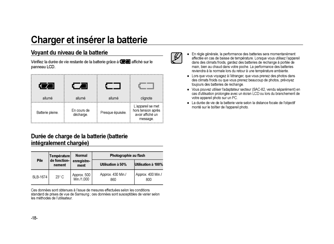 Samsung ER-GX20ZBBB/FR, ER-GX20ZBBC/E1, ER-GX20ZBBB/E1 manual Voyant du niveau de la batterie, Normal Photographie au ﬂash 