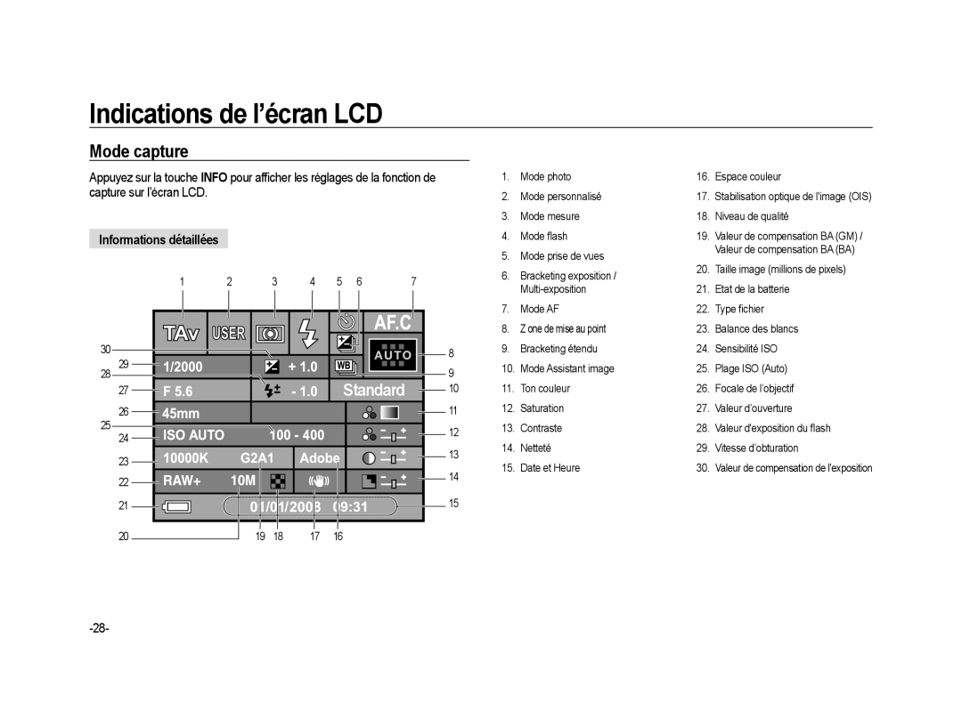 Samsung ER-GX20ZBBB/E1, ER-GX20ZBBC/E1, ER-GX20ZBBB/FR, ER-GX20ZBBA/SE, ER-GX20B01KFR Mode capture, Informations détaillées 