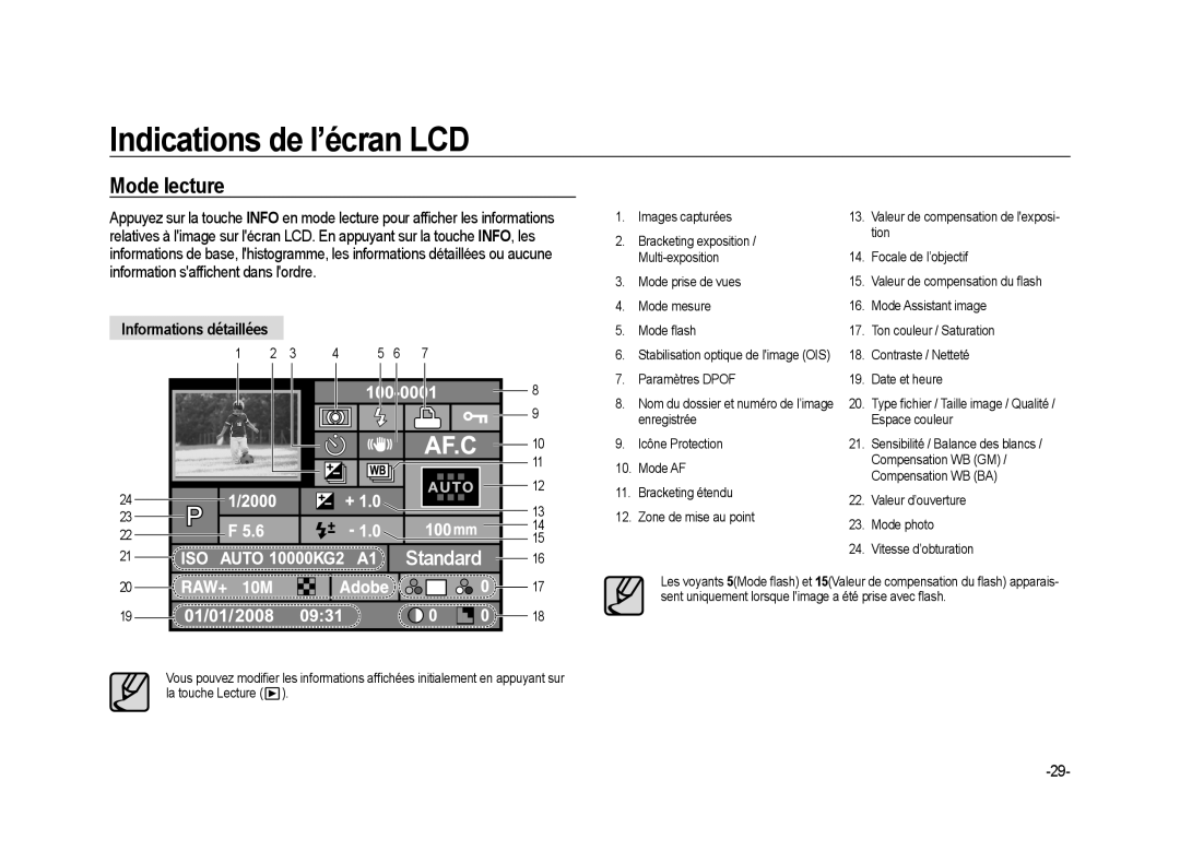 Samsung ER-GX20ZBBA/SE, ER-GX20ZBBC/E1 manual Mode lecture, Images capturées, Mode prise de vues Mode mesure Mode ﬂash 