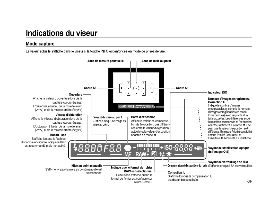 Samsung ER-GX20ZBBA/E1, ER-GX20ZBBC/E1, ER-GX20ZBBB/FR, ER-GX20ZBBB/E1 manual Indications du viseur, Capture ou du réglage 