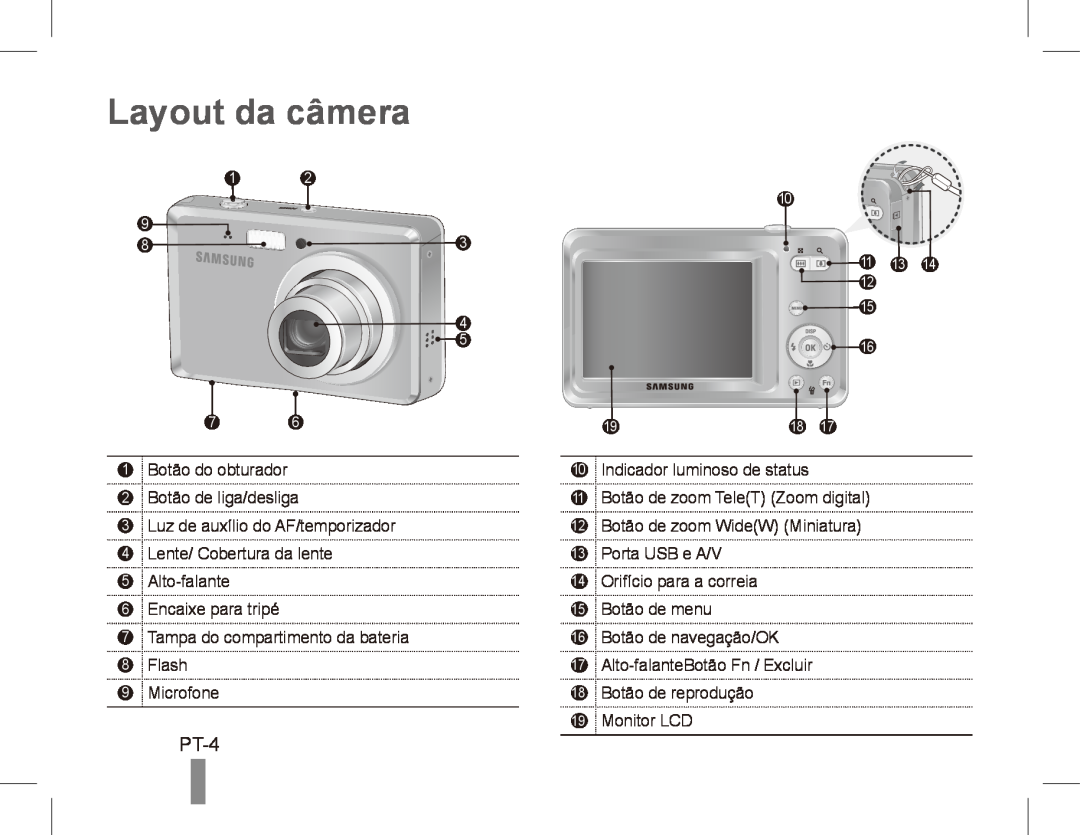 Samsung ES55 manual Layout da câmera, PT-4 