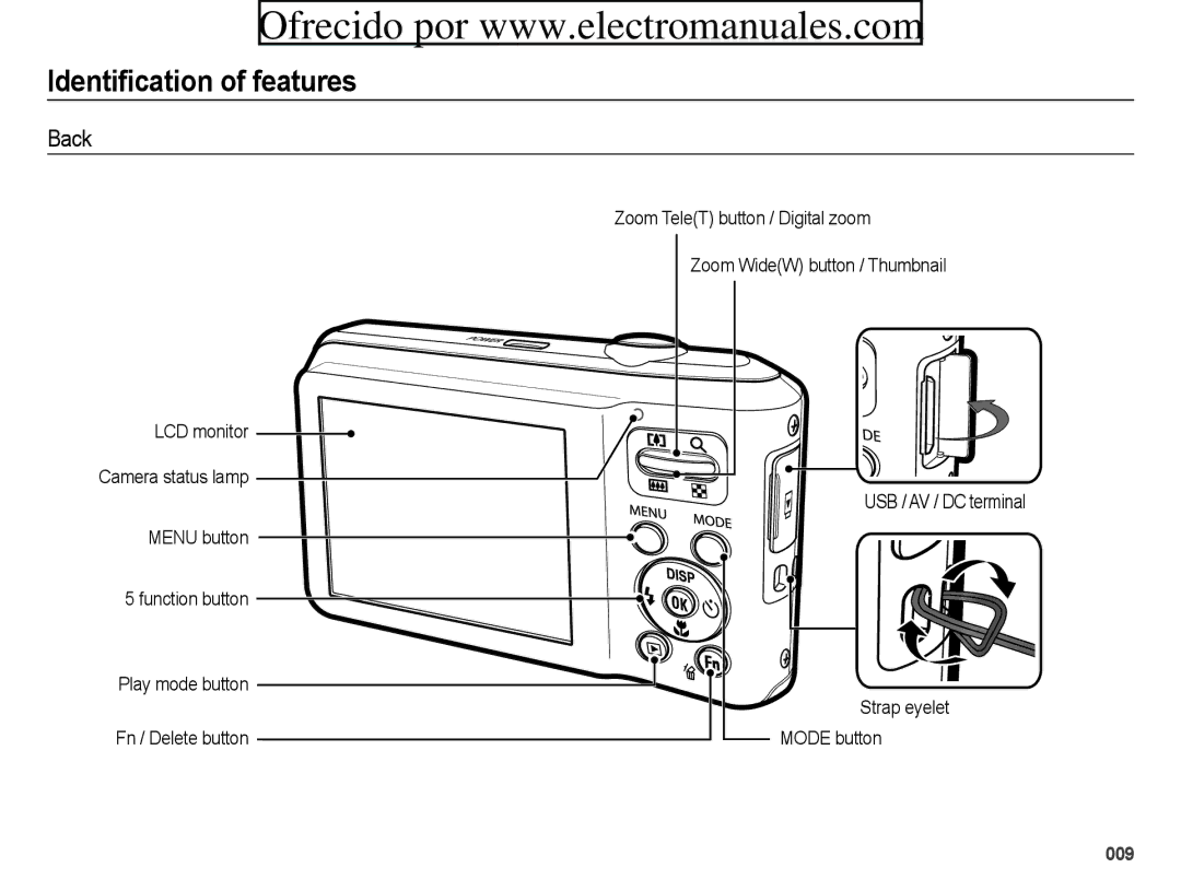 Samsung ES70, ES71 user manual Back, Mode button 