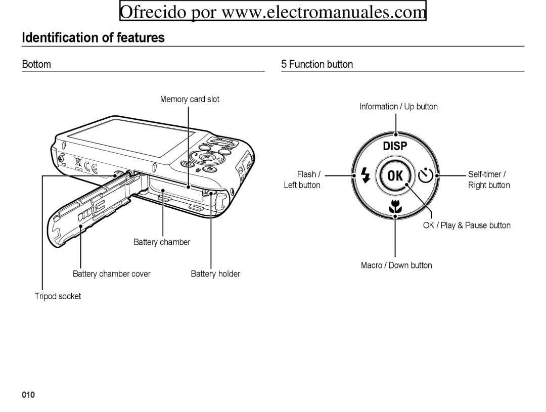 Samsung ES71 Bottom Function button, Memory card slot Information / Up button, Battery chamber cover, Tripod socket Flash 