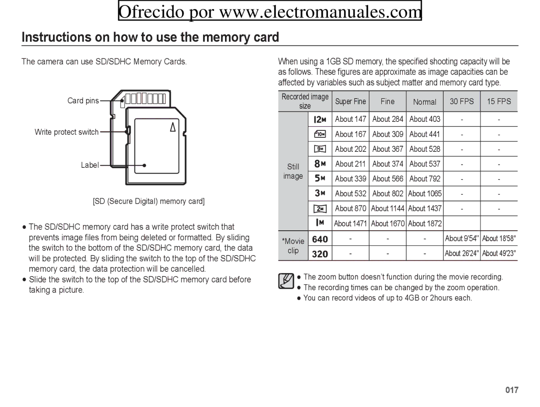 Samsung ES70, ES71 user manual Camera can use SD/SDHC Memory Cards, You can record videos of up to 4GB or 2hours each 