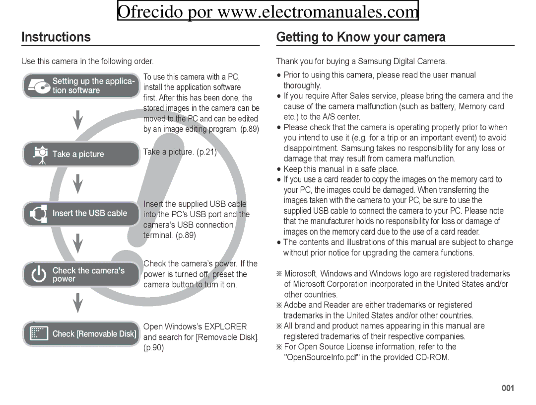 Samsung ES70, ES71 user manual Instructions, Getting to Know your camera 