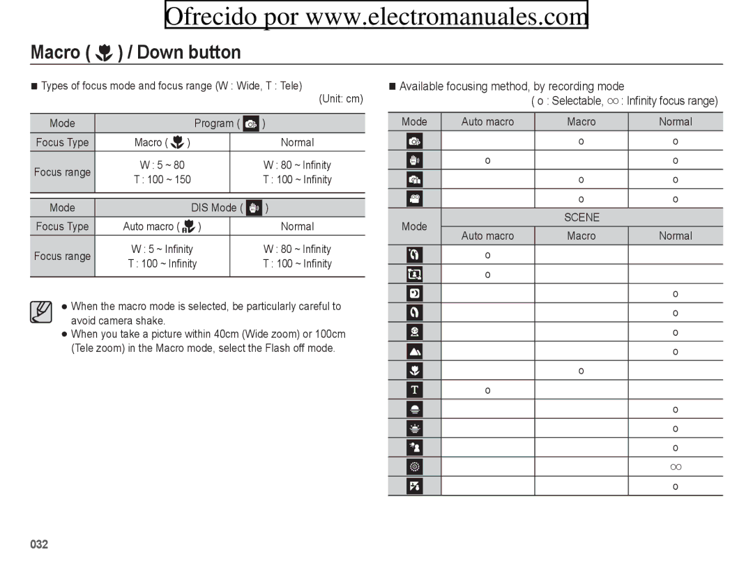 Samsung ES71 Macro / Down button, Available focusing method, by recording mode, Selectable, ä Infinity focus range Mode 