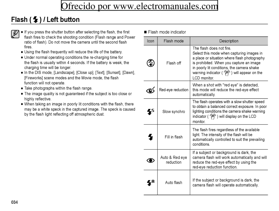 Samsung ES71, ES70 user manual Flash mode indicator 