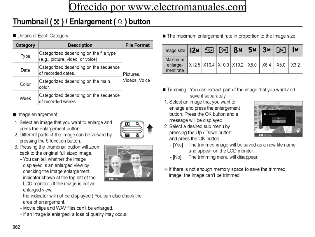 Samsung ES71 Details of Each Category, Image enlargement, Button. Press the OK button and a, Message will be displayed 