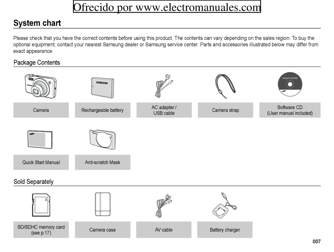 Samsung ES70, ES71 user manual System chart, Package Contents, Sold Separately 