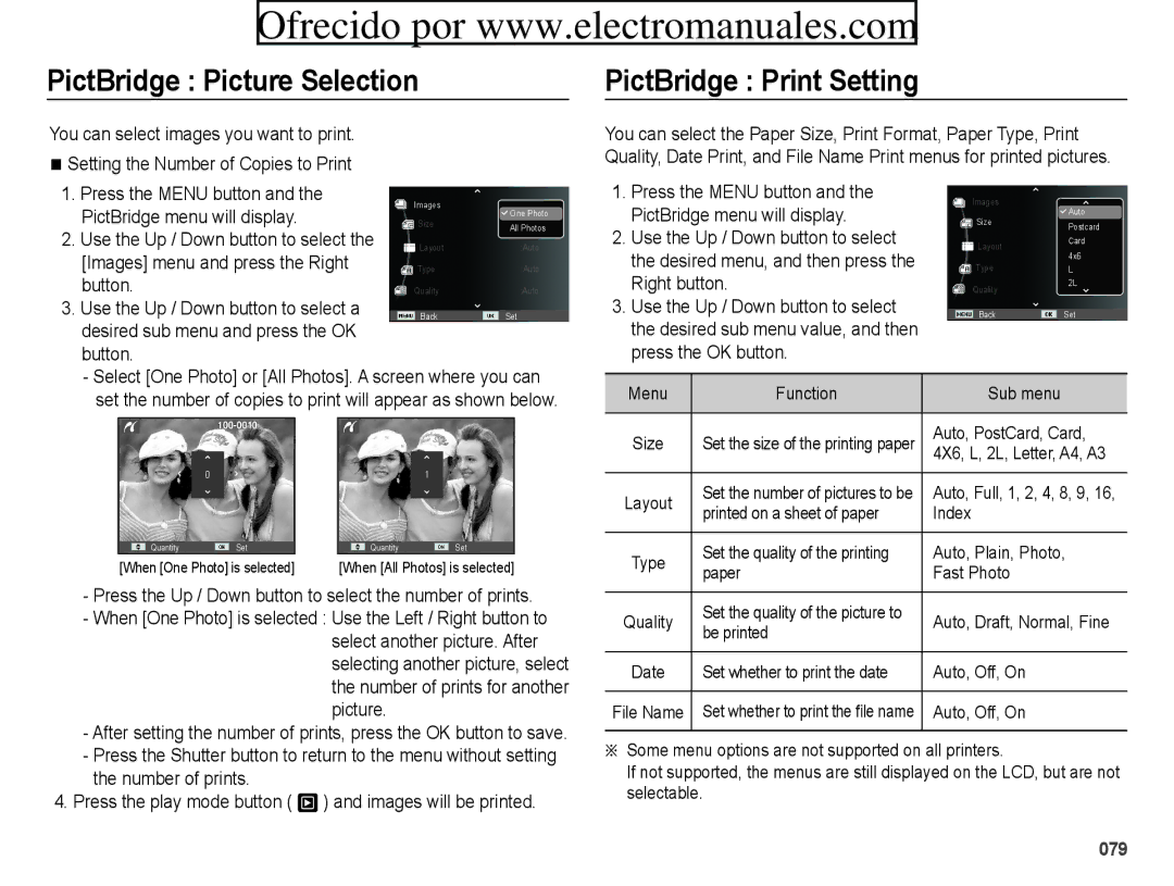 Samsung ES70, ES71 user manual PictBridge Picture Selection, PictBridge Print Setting 