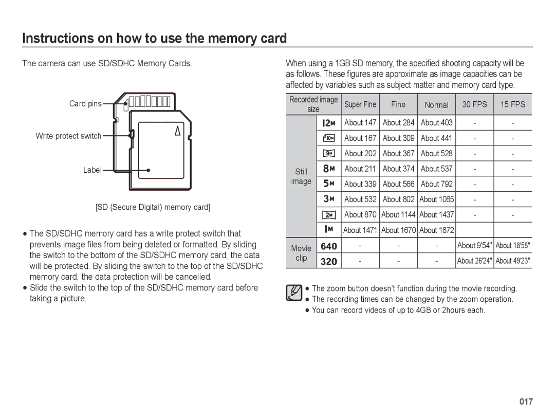 Samsung ES73, ES74 user manual Camera can use SD/SDHC Memory Cards, You can record videos of up to 4GB or 2hours each 