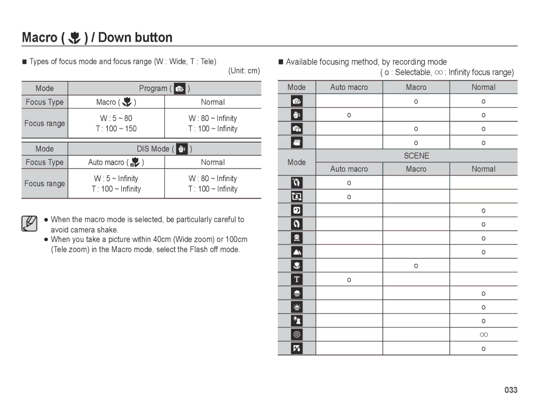 Samsung ES73, ES74 user manual Available focusing method, by recording mode, Selectable, ä Infinity focus range Mode 