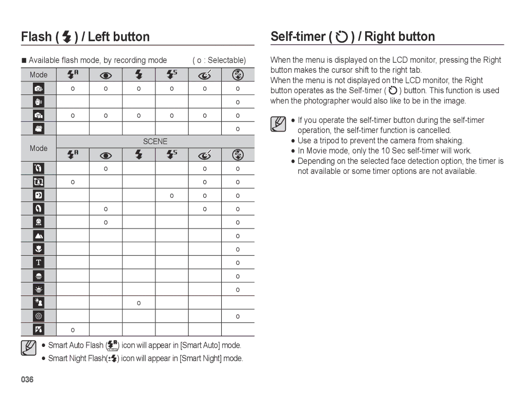 Samsung ES74, ES73 user manual Self-timer / Right button, Mode 