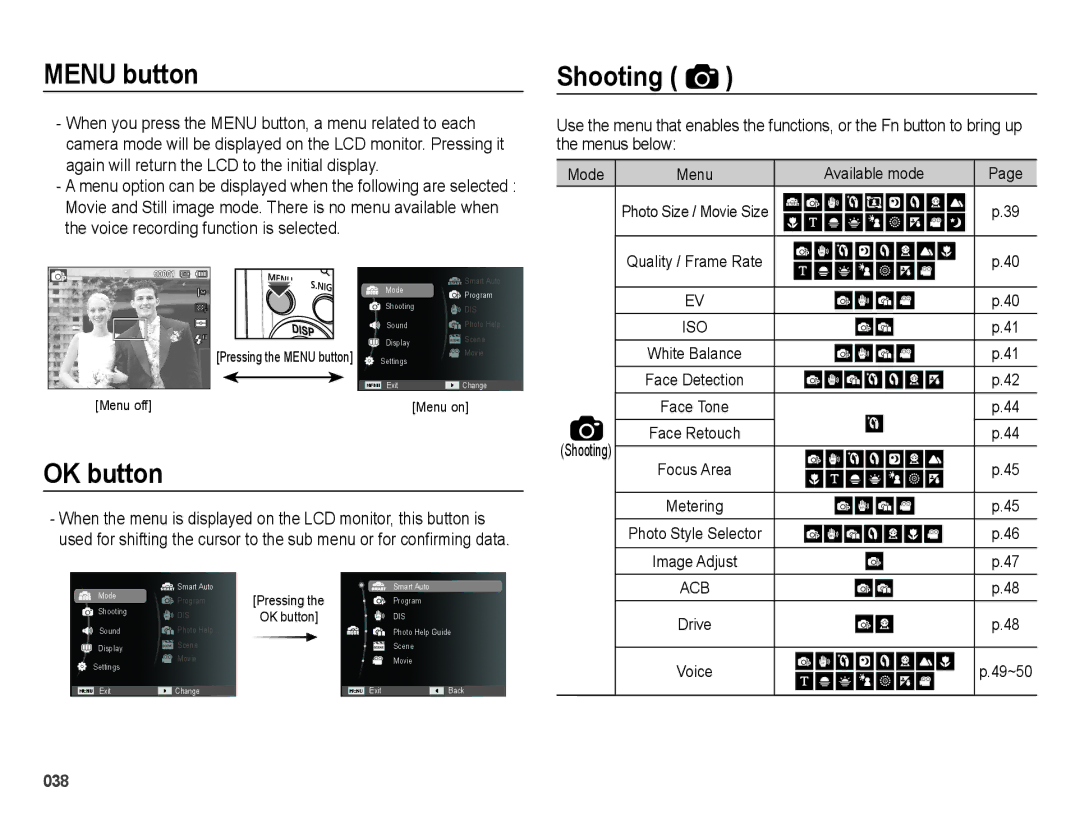 Samsung ES74, ES73 Menu button Shooting, OK button, When you press the Menu button, a menu related to each, Menus below 