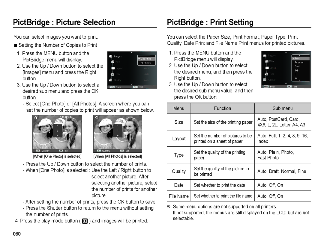 Samsung ES74, ES73 user manual PictBridge Picture Selection, PictBridge Print Setting 