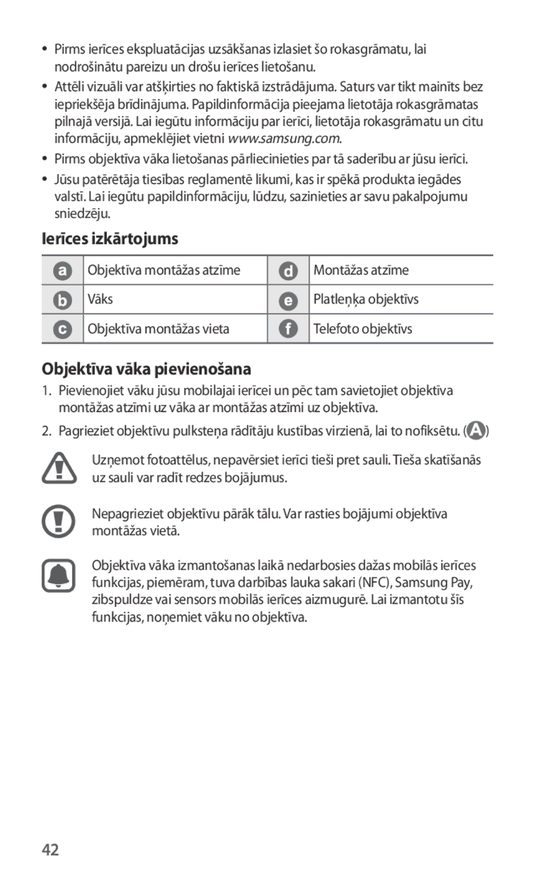 Samsung ET-CG930DBEGRU, ET-CG935DBEGWW, ET-CG930DBEGWW Ierīces izkārtojums, Objektīva vāka pievienošana, Montāžas atzīme 