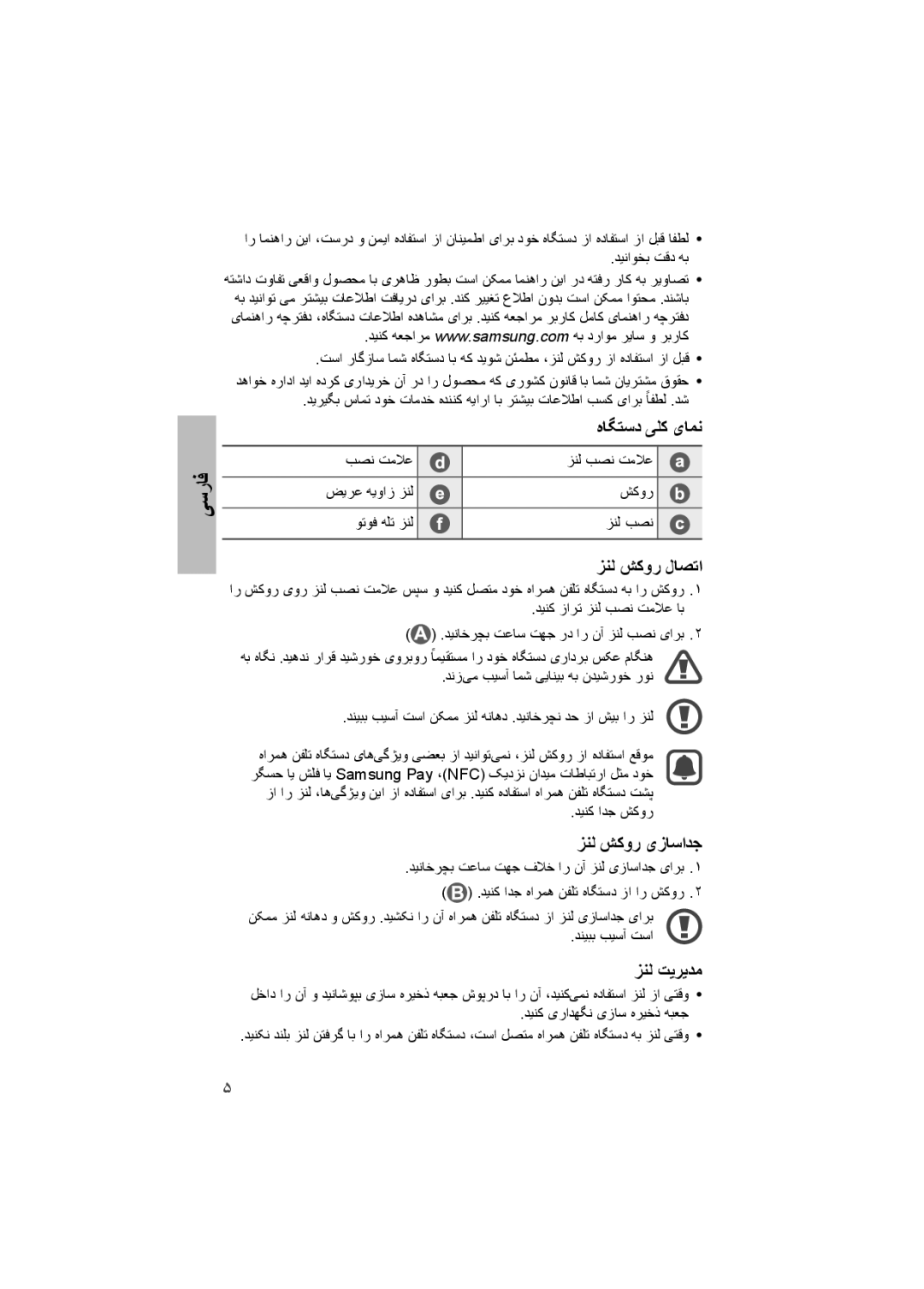 Samsung ET-CG930DBEGRU, ET-CG935DBEGWW, ET-CG930DBEGWW manual ﻩﺎﮕﺗﺳﺩ ﯽﻠﮐ یﺎﻣﻧ, ﺯﻧﻟ ﺵﮐﻭﺭ ﻝﺎﺻﺗﺍ, ﺯﻧﻟ ﺵﮐﻭﺭ یﺯﺎﺳﺍﺩﺟ, ﺯﻧﻟ ﺕﻳﺭﻳﺩﻣ 