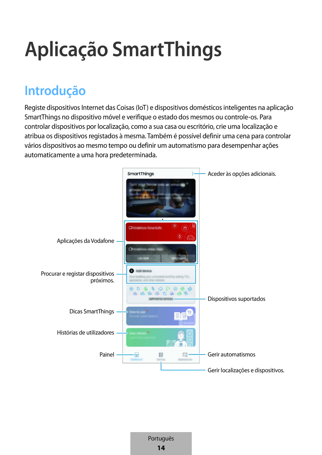 Samsung ET-WV523BWEGVF manual Aplicação SmartThings, Introdução 