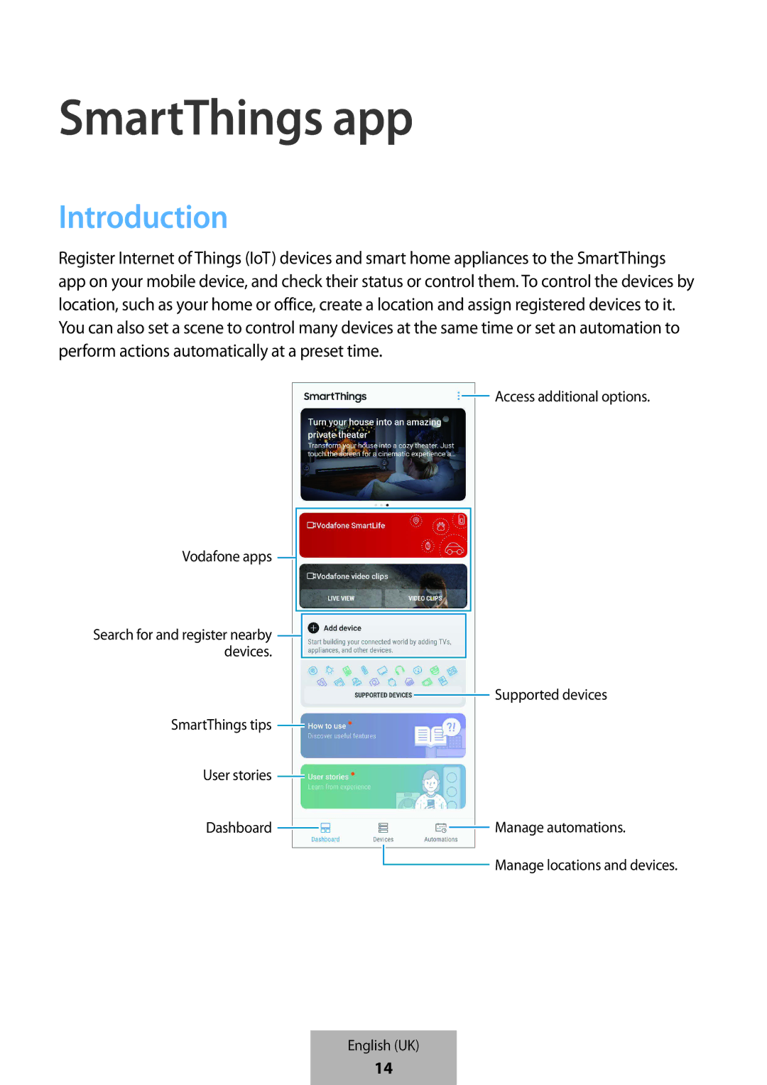 Samsung ET-WV523BWEGVF manual SmartThings app, Introduction 