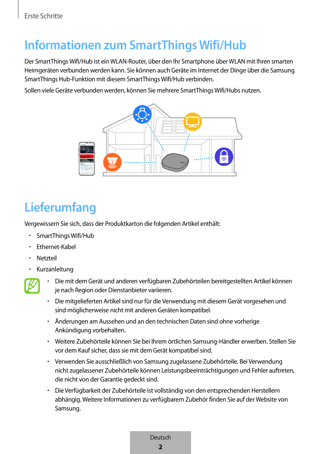 Samsung ET-WV523BWEGVF manual Informationen zum SmartThings Wifi/Hub, Lieferumfang 