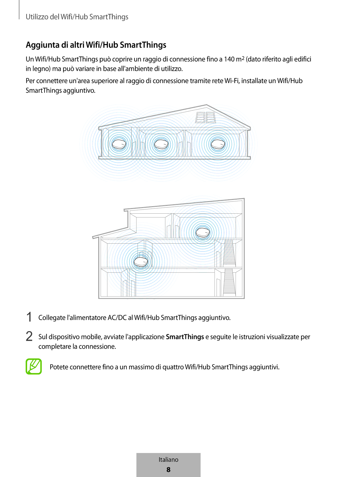 Samsung ET-WV523BWEGVF manual Aggiunta di altri Wifi/Hub SmartThings 