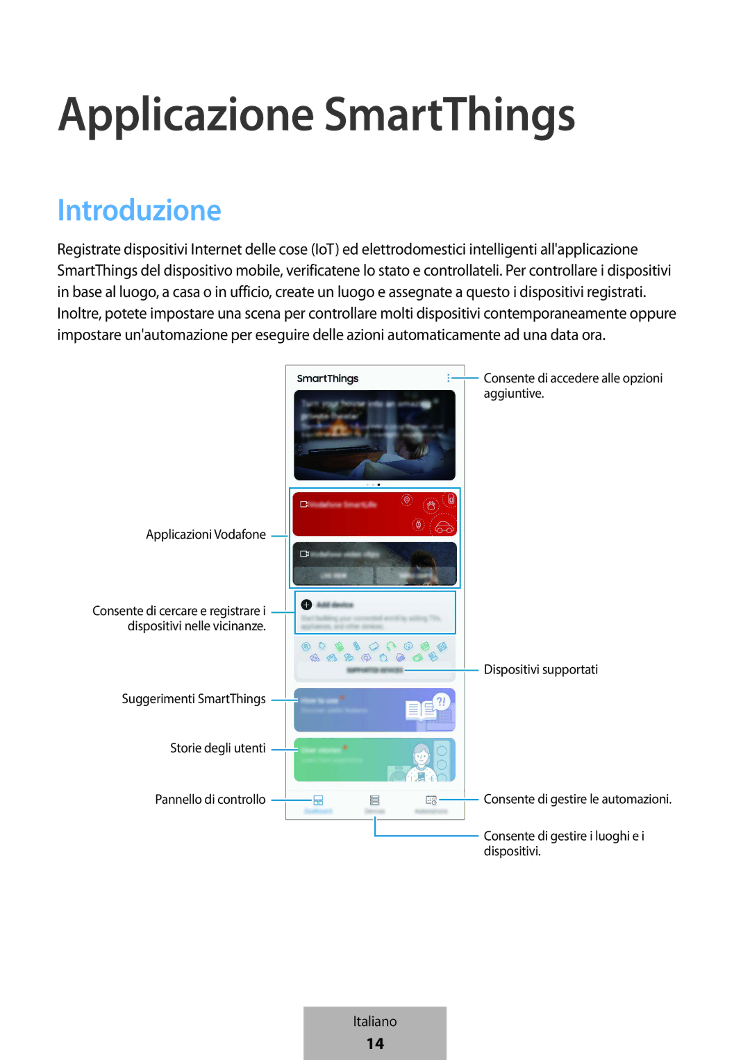 Samsung ET-WV523BWEGVF manual Applicazione SmartThings, Introduzione 