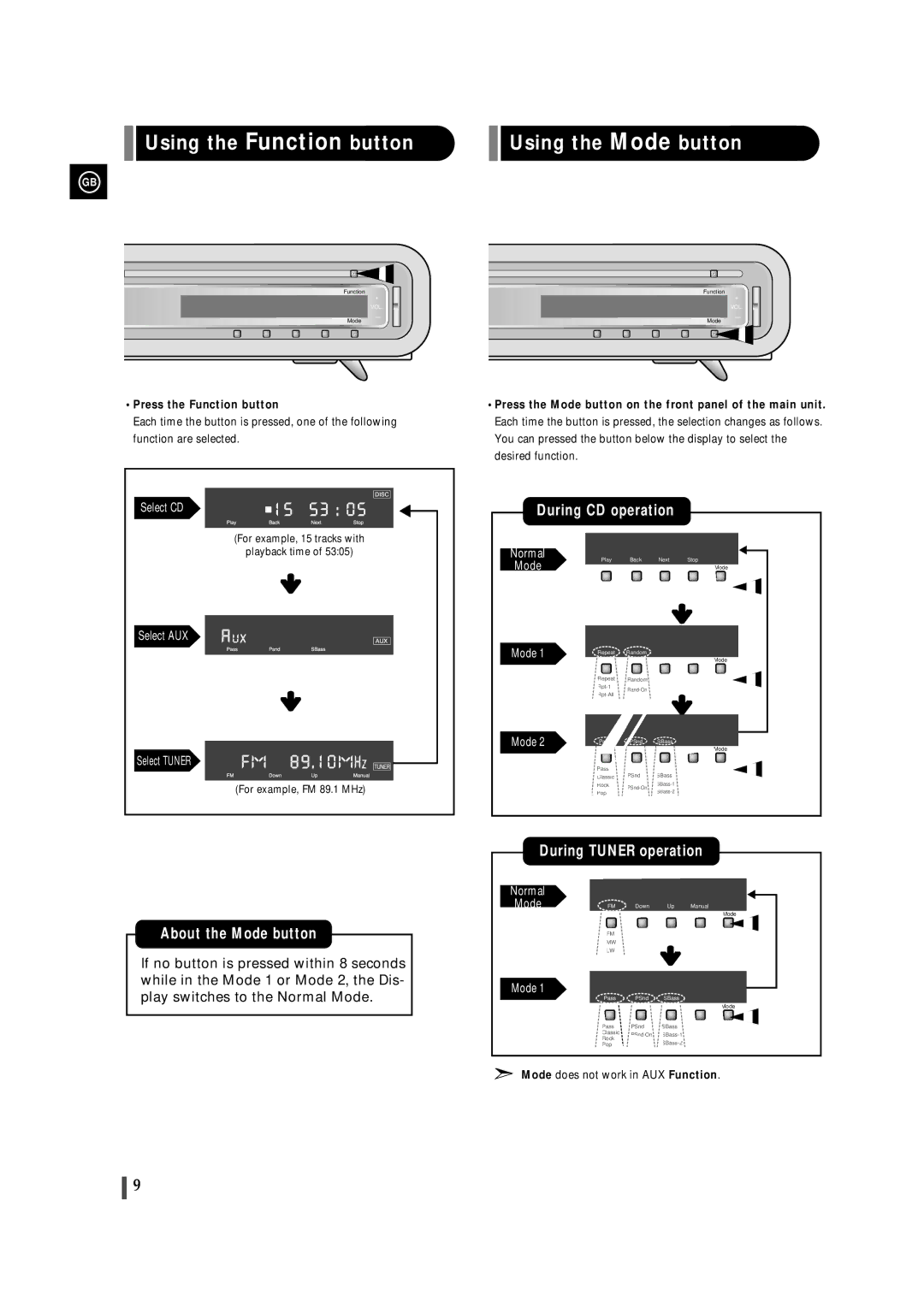 Samsung EV-1S instruction manual Using the Function button, Using the Mode button 