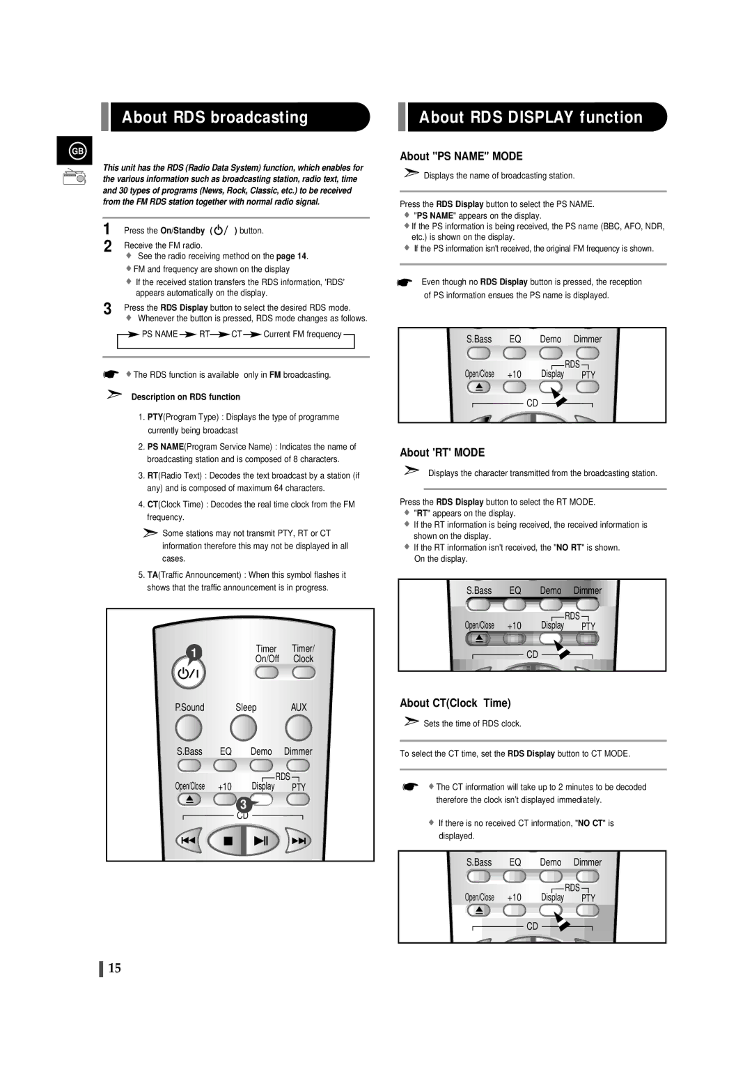 Samsung EV-1 About RDS broadcasting, About RDS Display function, About PS Name Mode, About RT Mode, About CTClock Time 