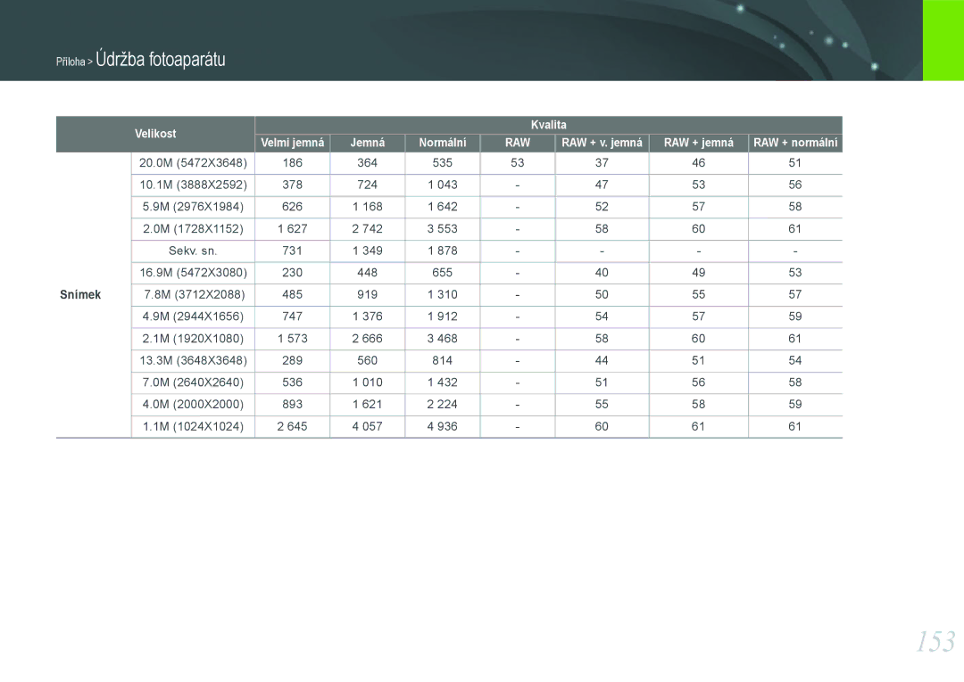 Samsung EV-NX1000BFWCZ, EV-NX1000BABCZ, EV-NX1000BJPCZ, EV-NX1100BABHU manual 153, Snímek 