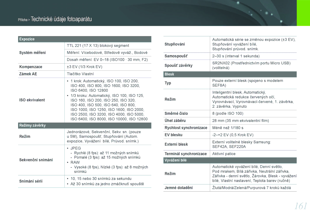 Samsung EV-NX1000BFWCZ, EV-NX1000BABCZ, EV-NX1000BJPCZ, EV-NX1100BABHU manual 161 