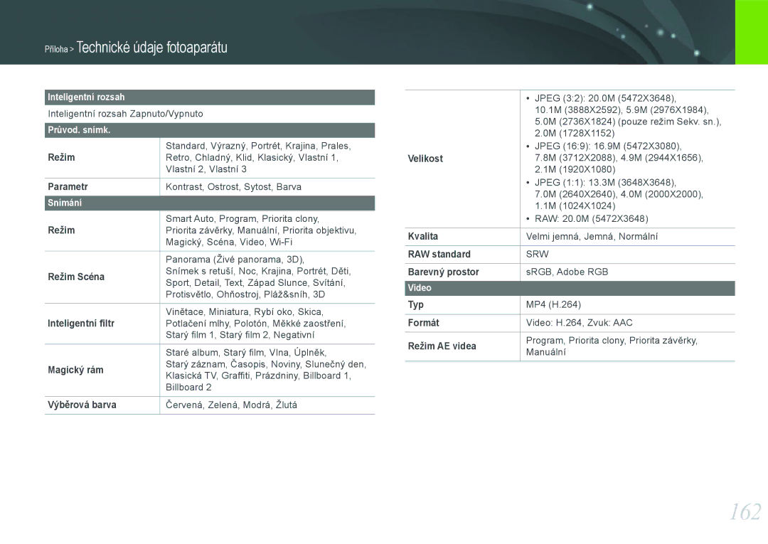 Samsung EV-NX1100BABHU, EV-NX1000BABCZ, EV-NX1000BJPCZ, EV-NX1000BFWCZ manual 162 