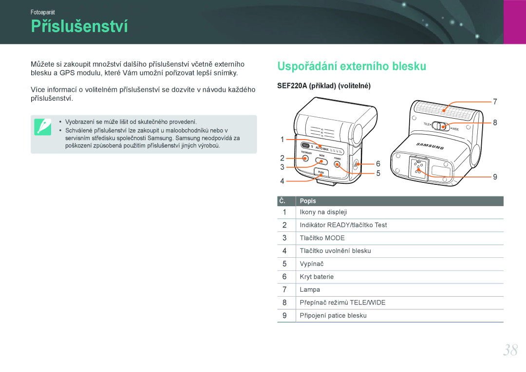 Samsung EV-NX1100BABHU, EV-NX1000BABCZ, EV-NX1000BJPCZ, EV-NX1000BFWCZ manual Příslušenství, Uspořádání externího blesku 