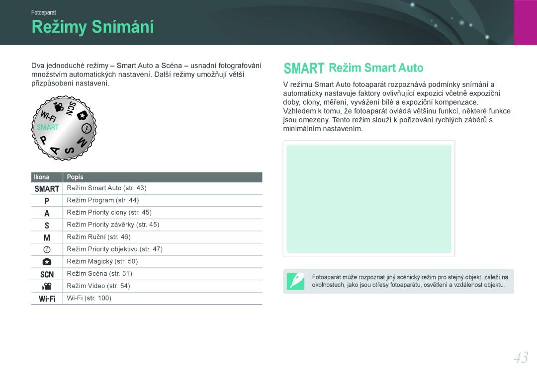 Samsung EV-NX1000BABCZ, EV-NX1000BJPCZ, EV-NX1000BFWCZ, EV-NX1100BABHU manual Režimy Snímání, Režim Smart Auto 