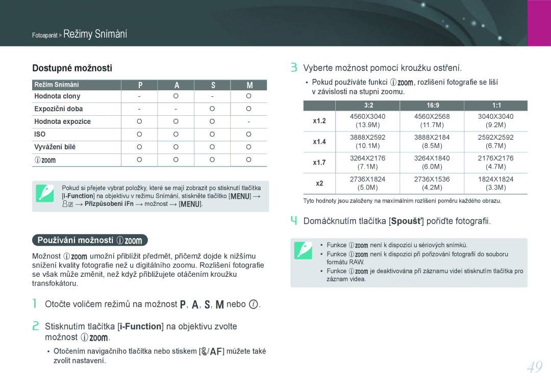 Samsung EV-NX1000BFWCZ manual Dostupné možnosti, Používání možnosti Z, Hodnota clony Expoziční doba Hodnota expozice 