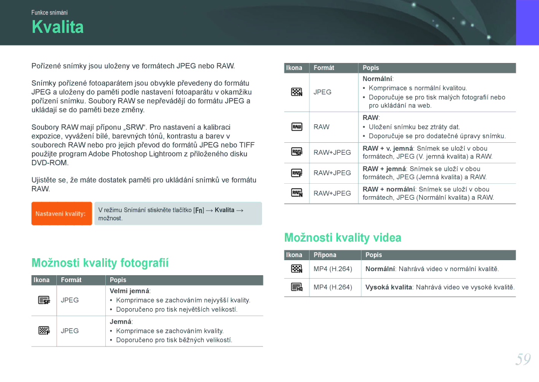 Samsung EV-NX1000BABCZ, EV-NX1000BJPCZ, EV-NX1000BFWCZ manual Kvalita, Možnosti kvality fotograﬁí, Možnosti kvality videa 