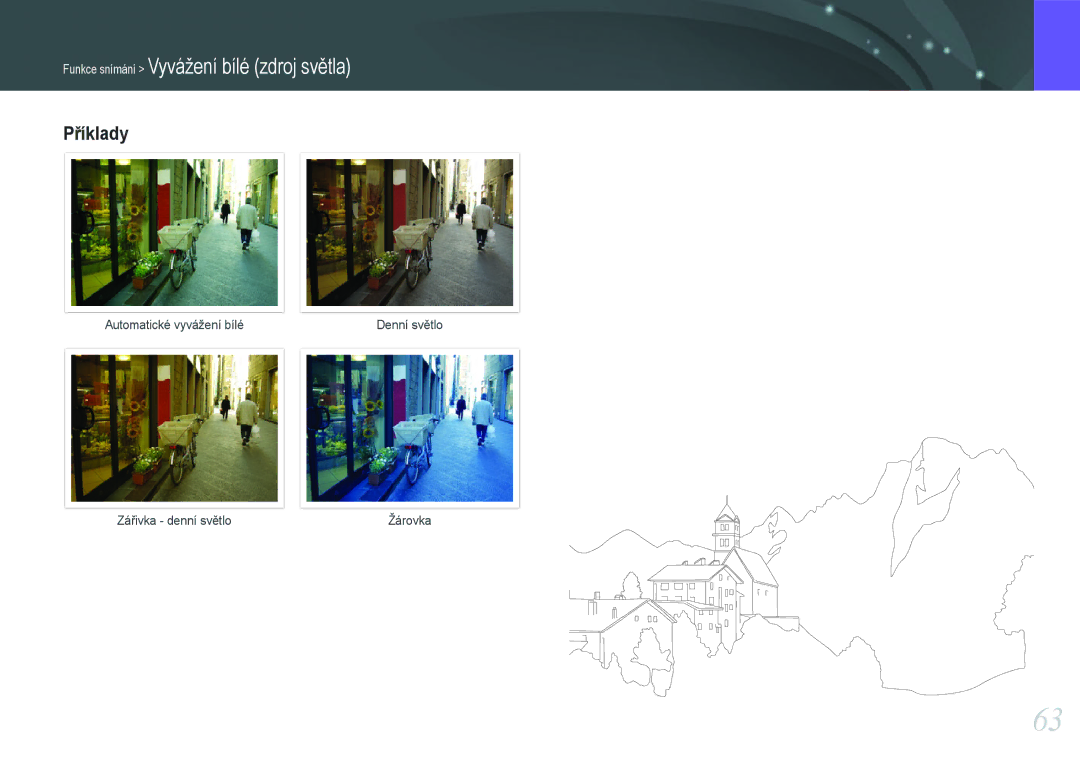 Samsung EV-NX1000BABCZ, EV-NX1000BJPCZ, EV-NX1000BFWCZ, EV-NX1100BABHU manual Příklady 