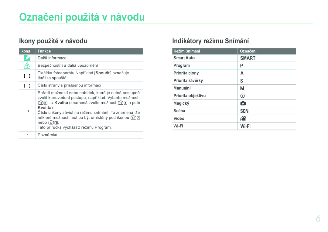 Samsung EV-NX1100BABHU, EV-NX1000BABCZ, EV-NX1000BJPCZ, EV-NX1000BFWCZ manual Označení použitá v návodu, Kvalita 