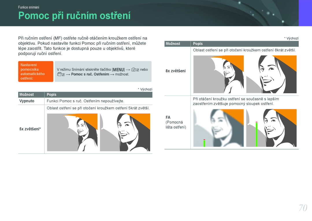 Samsung EV-NX1100BABHU, EV-NX1000BABCZ manual Pomoc při ručním ostření, 5x zvětšení, 8x zvětšení, FA Pomocná lišta ostření 