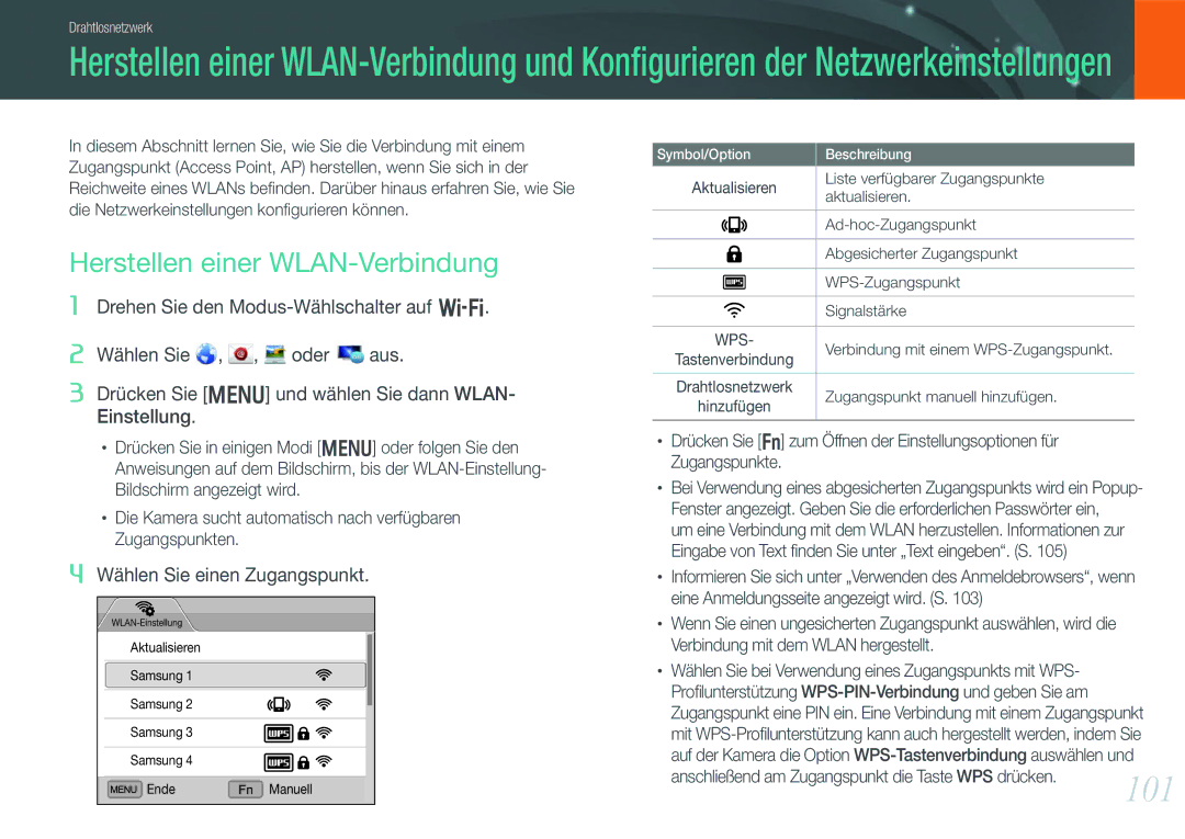 Samsung EV-NX1000BHWDE, EV-NX1000BABDE manual 101, Herstellen einer WLAN-Verbindung, Verbindung mit einem WPS-Zugangspunkt 