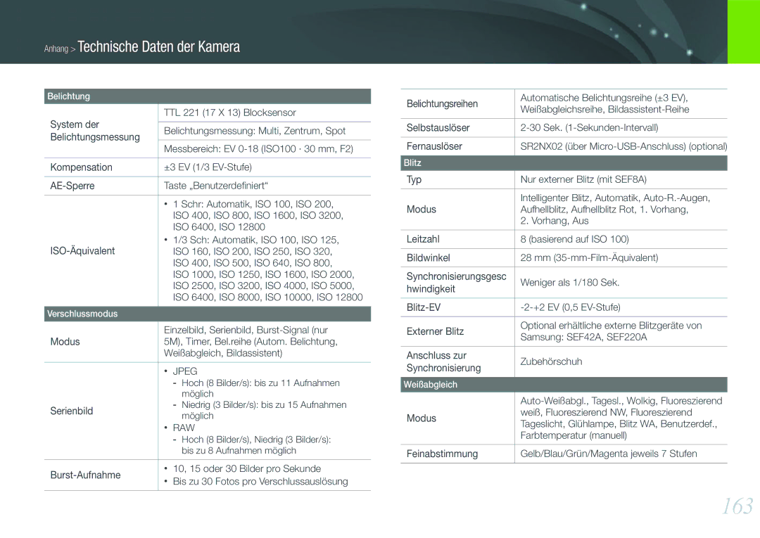 Samsung EV-NX1000BFWGR, EV-NX1000BABDE, EV-NX1000BFWDE, EV-NX1000BABNL, EV-NX1000BDBDE, EV-NX1000BABTR, EV-NX1000BABPL manual 163 