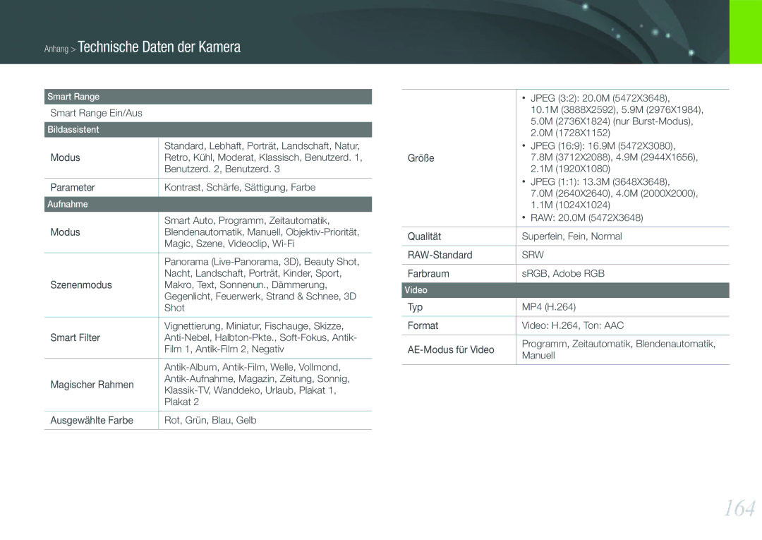 Samsung EV-NX1000BFWPL, EV-NX1000BABDE, EV-NX1000BFWDE, EV-NX1000BABNL, EV-NX1000BDBDE, EV-NX1000BABTR, EV-NX1000BABPL manual 164 