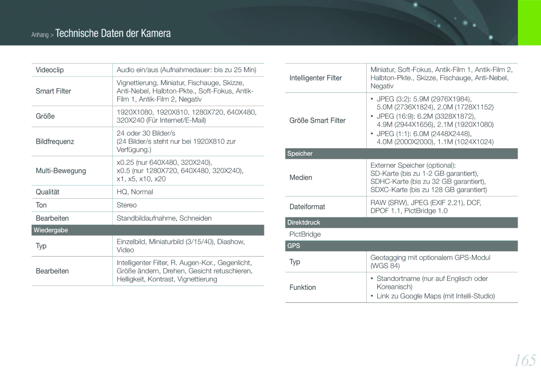 Samsung EV-NX1000BSBFR, EV-NX1000BABDE, EV-NX1000BFWDE, EV-NX1000BABNL, EV-NX1000BDBDE, EV-NX1000BABTR, EV-NX1000BABPL manual 165 