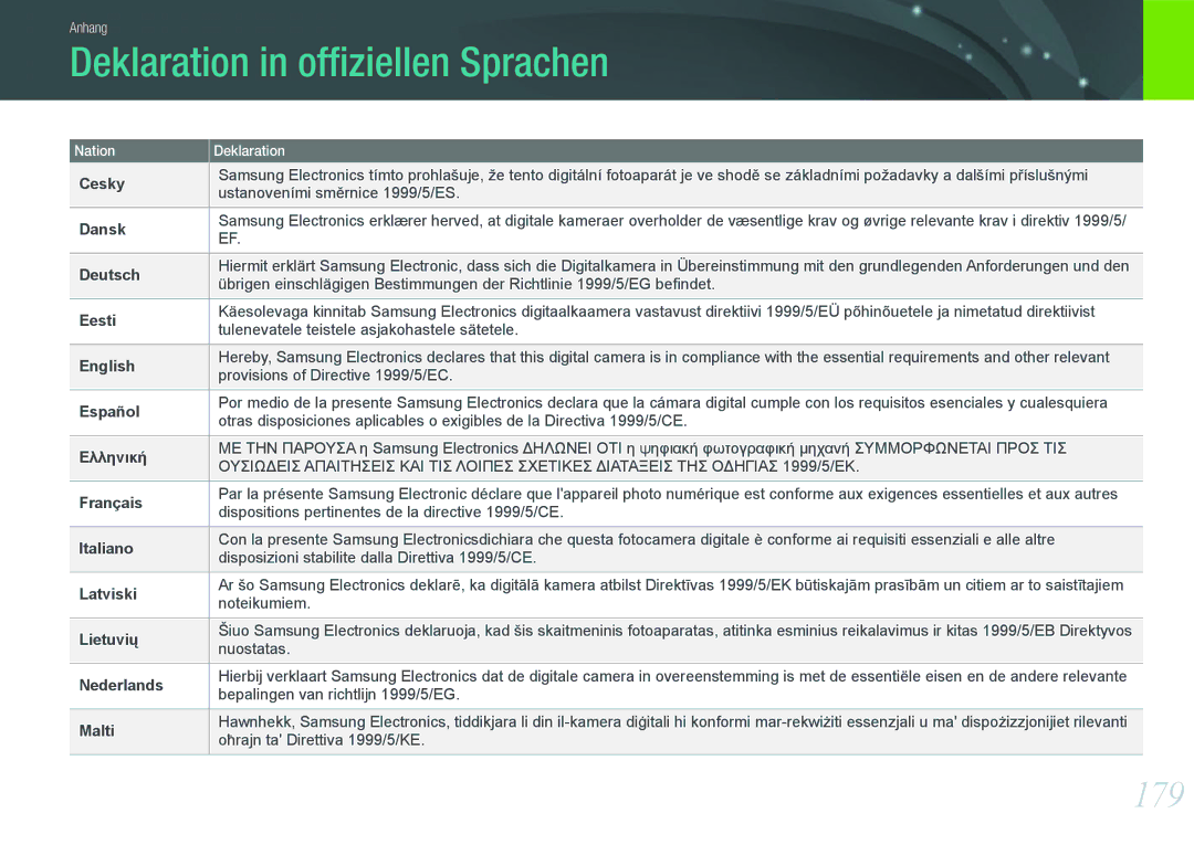 Samsung EV-NX1000BABDE, EV-NX1000BFWDE, EV-NX1000BABNL, EV-NX1000BDBDE manual Deklaration in ofﬁziellen Sprachen, 179 