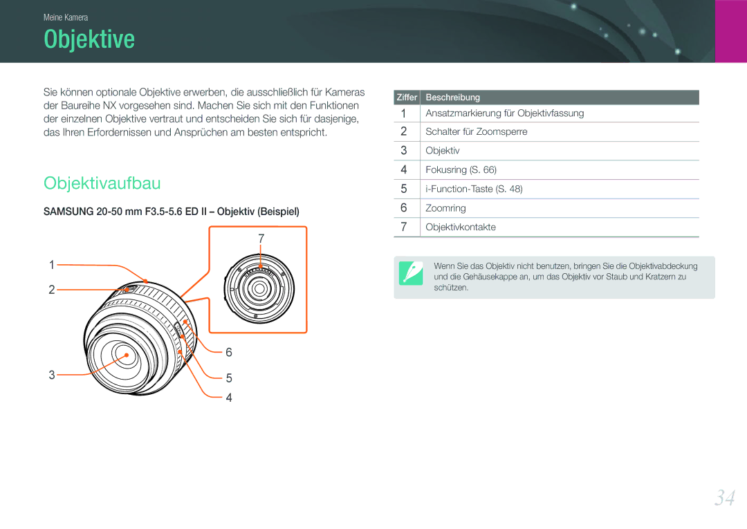 Samsung EV-NX1000BPWFR, EV-NX1000BABDE, EV-NX1000BFWDE, EV-NX1000BABNL, EV-NX1000BDBDE manual Objektive, Objektivaufbau 