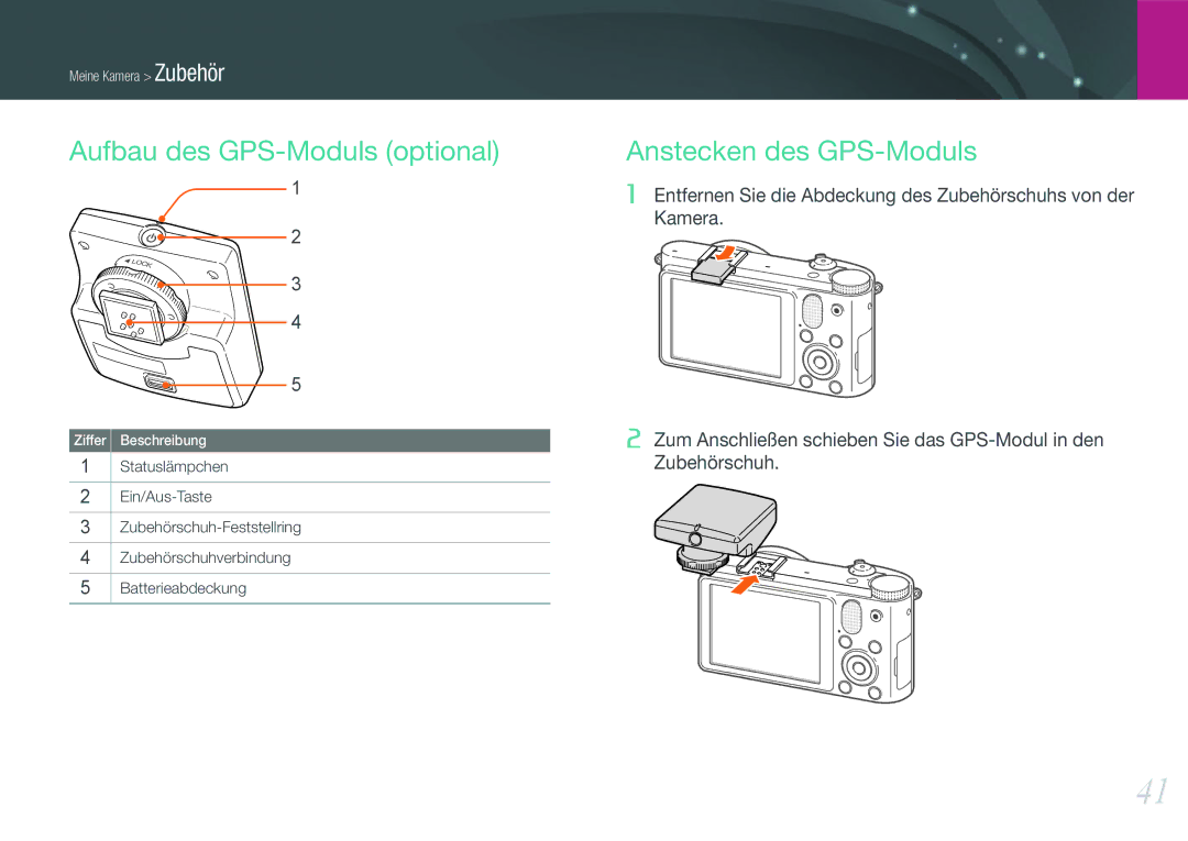 Samsung EV-NX1000BHWDE, EV-NX1000BABDE, EV-NX1000BFWDE manual Aufbau des GPS-Moduls optional, Anstecken des GPS-Moduls 